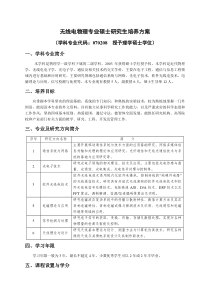 粒子物理与原子核物理专业各研究方向硕士研究生课程设置与教学计划