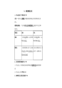 粤教版八年级下册思想品德复习提纲