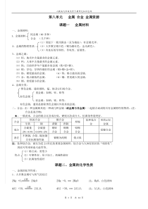 人教版九年级化学下册单元知识总结