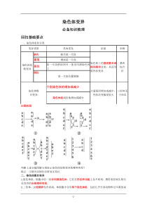 精品学案高三生物一轮复习染色体变异(人教版必修二)