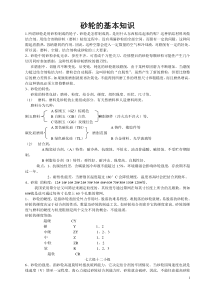 砂轮的基本知识