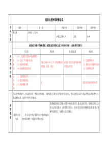 研修总结作业