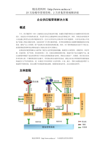 企业供应链管理解决方案