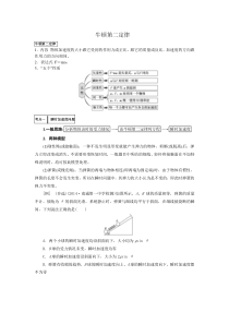 牛顿第二定律各种典型题型