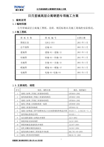 高层公寓钢筋工程施工方案范本