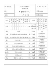 糖果HACCP计划书