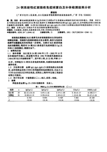 系统性红斑狼疮免疫球蛋白及补体检测结果分析