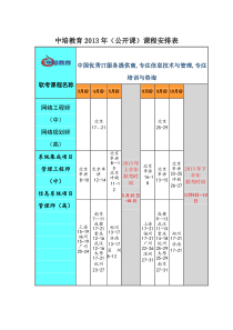 系统集成项目管理工程师培训时间软考培训