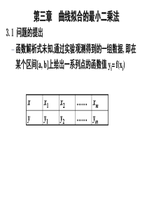 曲线拟合的最小二乘法