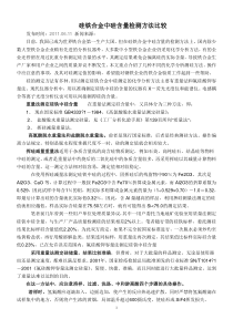 硅铁合金中硅含量检测方法比较