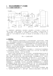 硝酸工艺流程简介