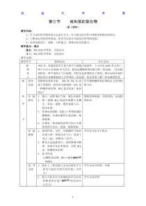 硫和氮的氧化物—教案