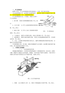 硬质合金刀具角度