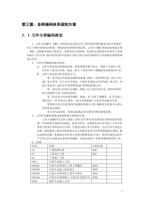 第三章各种编码体系规划方案