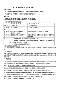 第三章基因的本质复习学案