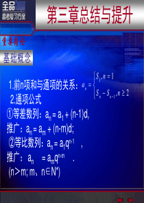 第三章总结提升数学一轮课件2008年全品高考复习方案