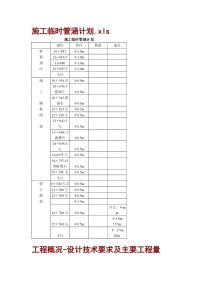 高速公路A1施工方案施工组织设计