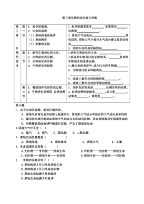 第三章生物的进化复习学案