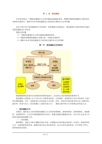 第三章股权激励