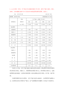 第三章财务预算案例