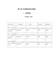 第三章项目需求及技术要求