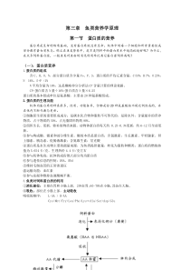 第三章鱼类营养学原理蛋白质营养影响蛋白质消化率因素