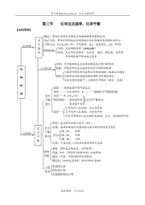 第三节化学反应速率化学平衡