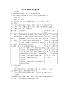 第三节踏上信息高速公路