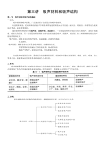 第三讲吸声材料和吸声结构.