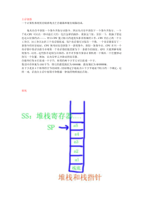 第三课主存储器和堆栈