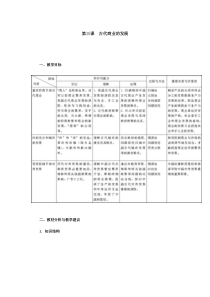 第三课古代商业的发展