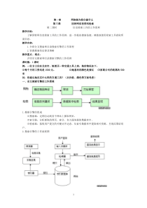 第三课因特网信息资料检索第二课时