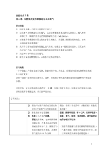 第三课怎样使用复苏器械进行正压通气