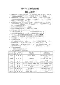 第九单元金属和金属材料