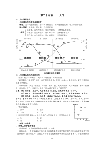 第二十九讲人口