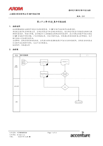 第二十二章-FI22_集中付款流程