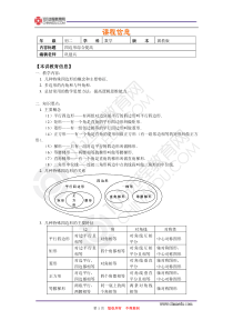 第二十二章四边形复习