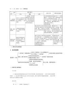 第二十二课祖国统一大业一