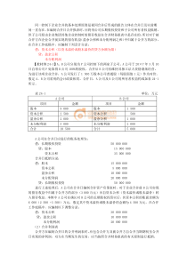 第二十四章企业合并(2)