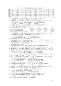 第二单元  经济重心的南移和民族关系的发展