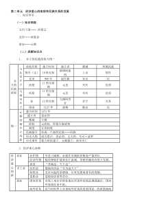 第二单元经济重心的南移和民族关系的发展