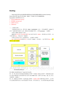 第二章4412启动流程