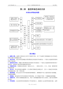 第二章_基因和染色体的关系知识点