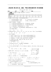 第二章《点、直线、平面之间的位置关系》单元测试题