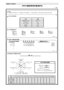 供应商管理SCMproject