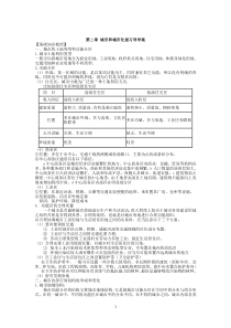 第二章城市和城市化复习导学案