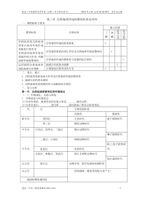 第三章自然环境的整体性和差异性