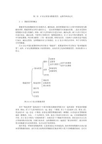 第二章基本数据类型运算符和表达式