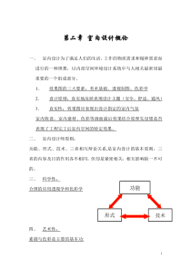 第二章室内设计概论