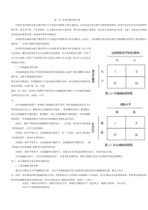 第二章市场营销环境分析